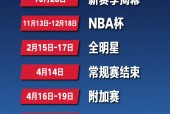 AG体育-赛前塞维利亚完成体检——NBA季后赛节点到来，态度坚定，赛程密集仍需轮换